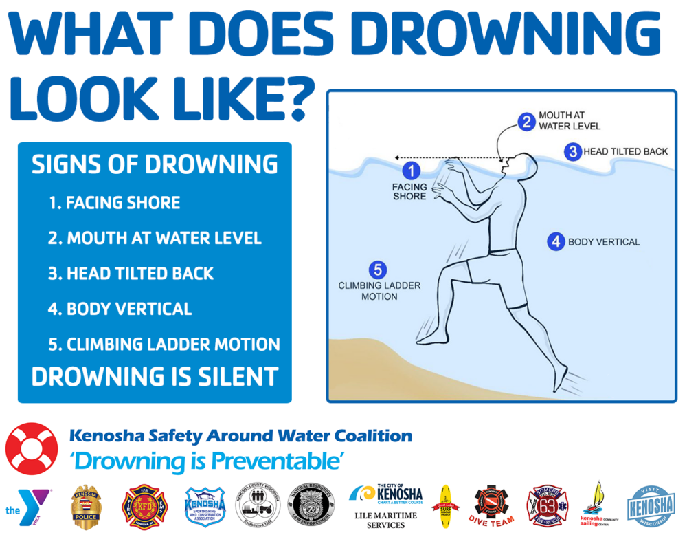 safety-around-water-know-what-drowning-looks-like-kenosha-ymca